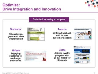 Optimize:
Drive Integration and Innovation

                                                  Selected industry examples



             Starbucks                                                Amazon
          50 customer-                                            Linking Facebook
         generated ideas                                             with its own
          implemented                                             customer account




                Verizon                                                Chase
             Engaging                                              Joining loyalty
           customer to                                              program with
             exchange                                             Social Media for
            their ideas                                               Students




Copyright © 2011 Accenture All Rights Reserved.                                      40
 