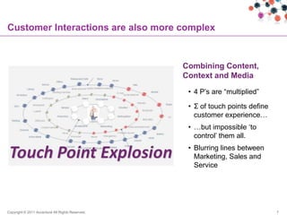 Customer Interactions are also more complex


                                                  Combining Content,
                                                  Context and Media

                                                   • 4 P‟s are “multiplied”

                                                   • Σ of touch points define
                                                     customer experience…
                                                   • …but impossible „to
                                                     control‟ them all.
                                                   • Blurring lines between
                                                     Marketing, Sales and
                                                     Service




Copyright © 2011 Accenture All Rights Reserved.                                 7
 