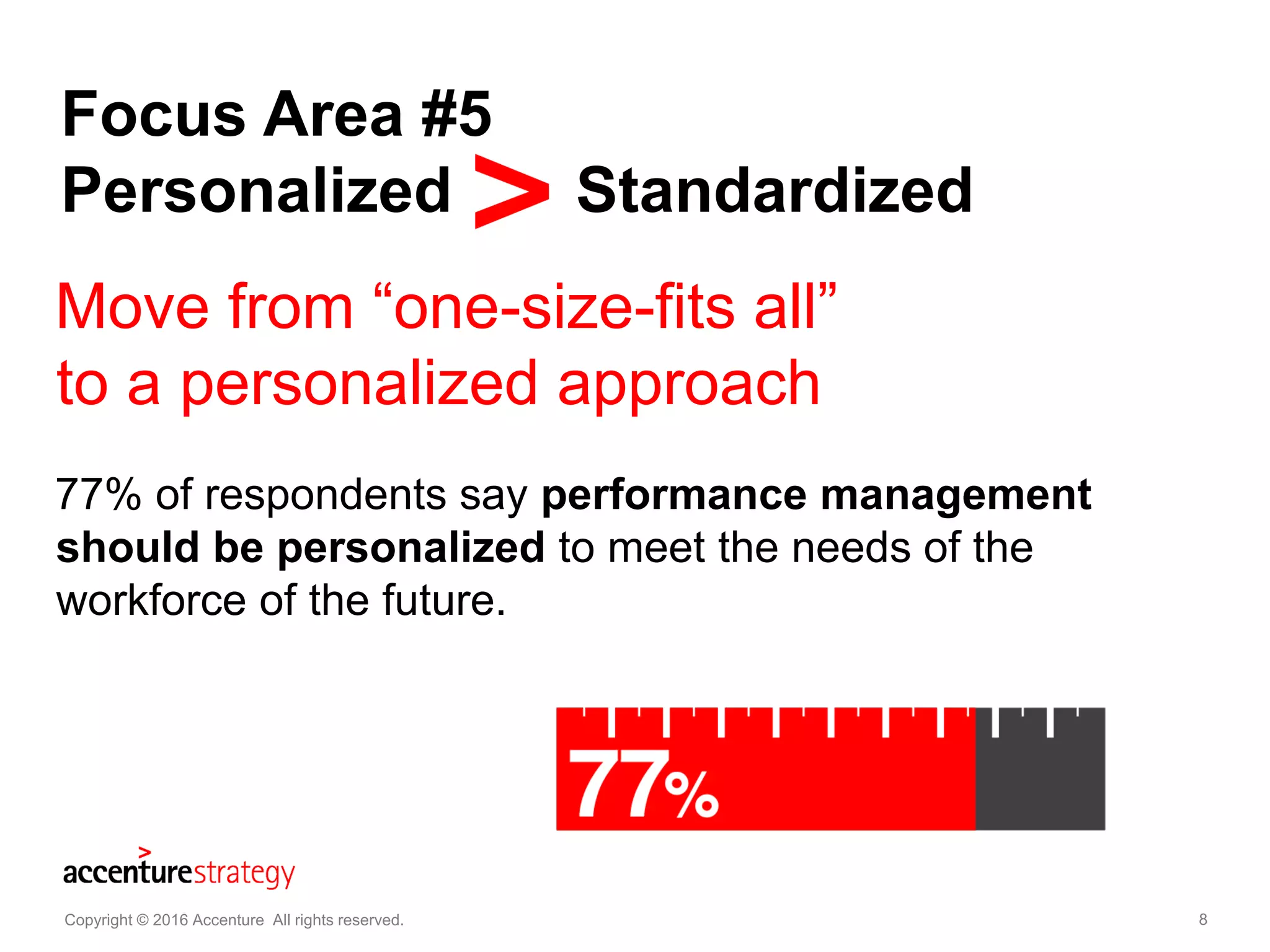 8
Focus Area #5
Personalized Standardized
Copyright © 2016 Accenture All rights reserved. 8
77% of respondents say performance management
should be personalized to meet the needs of the
workforce of the future.
Move from “one-size-fits all”
to a personalized approach
 