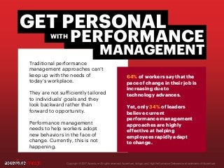 Copyright © 2017 Accenture All rights reserved. Accenture, its logo, and High Performance Delivered are trademarks of Accenture.
Traditional performance
management approaches can’t
keep up with the needs of
today’s workplace.
They are not sufficiently tailored
to individuals’ goals and they
look backward rather than
forward to opportunity.
Performance management
needs to help workers adopt
new behaviors in the face of
change. Currently, this is not
happening.
64% of workers say that the
pace of change in their job is
increasing due to
technology advances.
Yet, only 34% of leaders
believe current
performance management
approaches are highly
effective at helping
employees rapidly adapt
to change.
GET PERSONAL
PERFORMANCE
MANAGEMENT
WITH
 