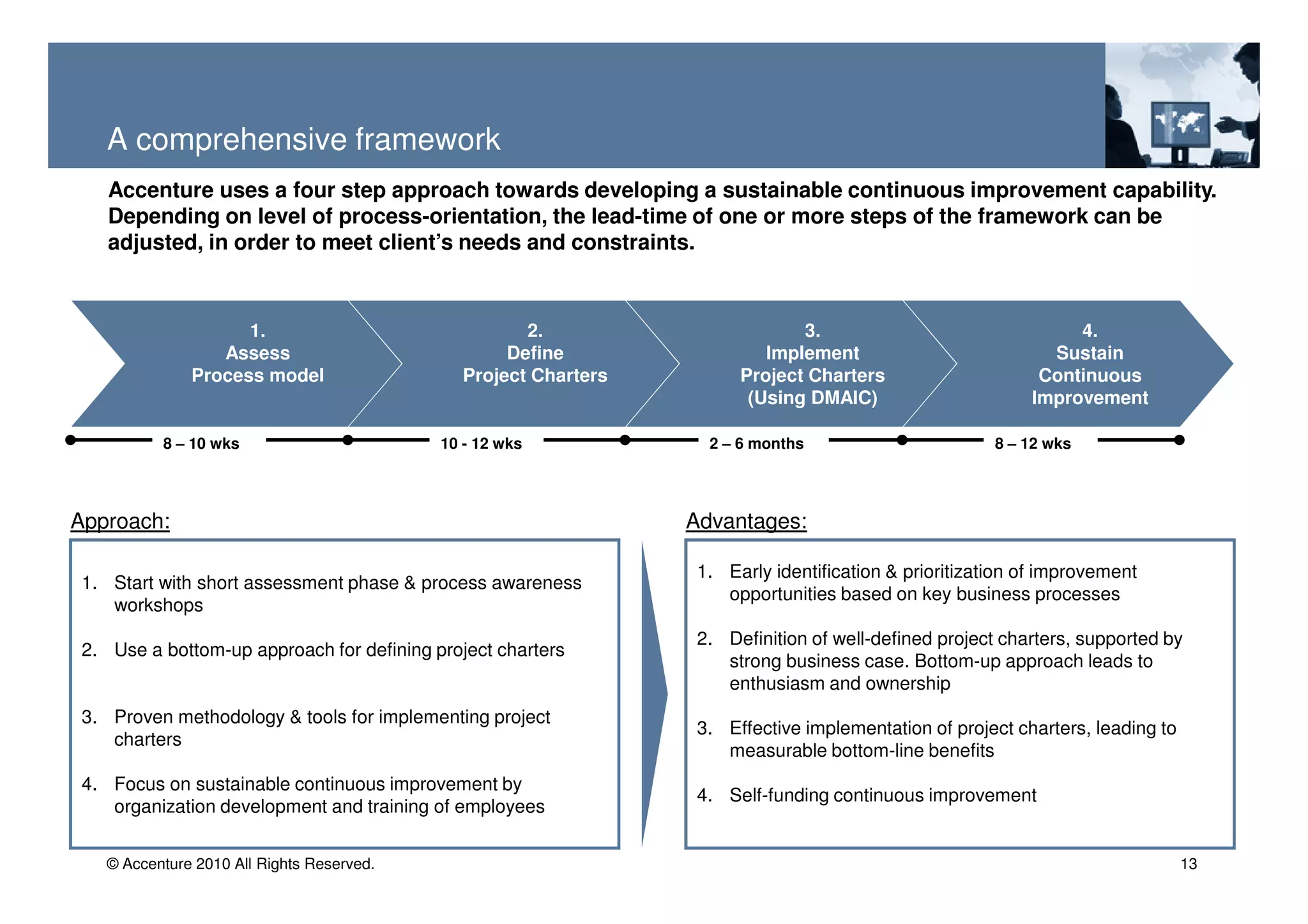 A comprehensive framework
    Accenture uses a four step approach towards developing a sustainable continuous improvement capability.
    Depending on level of process-orientation, the lead-time of one or more steps of the framework can be
    adjusted, in order to meet client’s needs and constraints.



                    1.                              2.                       3.                                4.
                 Assess                           Define                 Implement                          Sustain
              Process model                  Project Charters         Project Charters                     Continuous
                                                                       (Using DMAIC)                      Improvement

          8 – 10 wks                       10 - 12 wks            2 – 6 months                        8 – 12 wks




Approach:                                                       Advantages:

                                                                 1. Early identification & prioritization of improvement
 1. Start with short assessment phase & process awareness
                                                                    opportunities based on key business processes
    workshops
                                                                 2. Definition of well-defined project charters, supported by
 2. Use a bottom-up approach for defining project charters
                                                                    strong business case. Bottom-up approach leads to
                                                                    enthusiasm and ownership
 3. Proven methodology & tools for implementing project
                                                                 3. Effective implementation of project charters, leading to
    charters
                                                                    measurable bottom-line benefits
 4. Focus on sustainable continuous improvement by
                                                                 4. Self-funding continuous improvement
    organization development and training of employees


   © Accenture 2010 All Rights Reserved.                                                                                       13
 