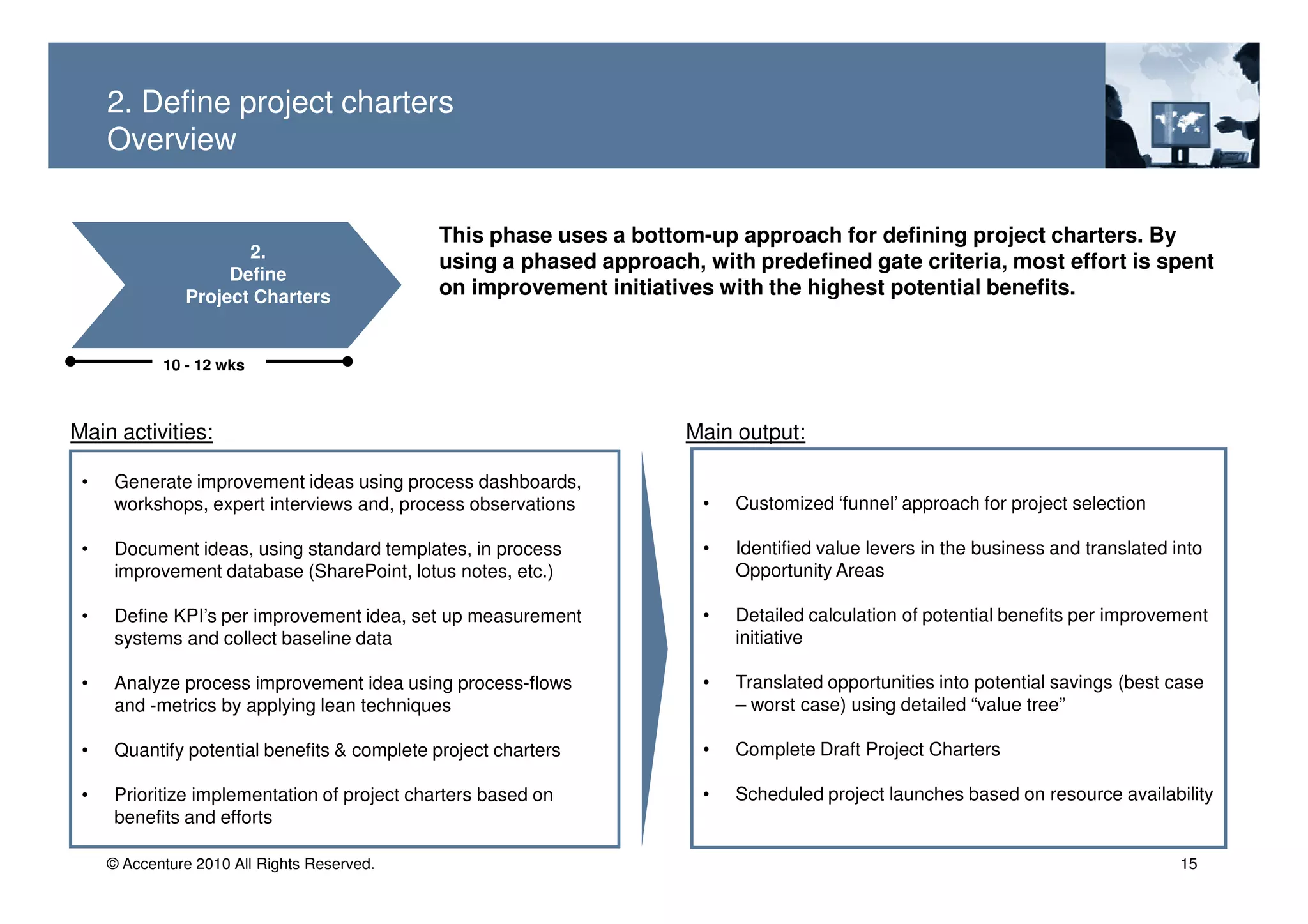 2. Define project charters
     Overview

                                              This phase uses a bottom-up approach for defining project charters. By
                      2.
                                              using a phased approach, with predefined gate criteria, most effort is spent
                    Define
               Project Charters               on improvement initiatives with the highest potential benefits.


            10 - 12 wks



Main activities:                                                      Main output:

 •    Generate improvement ideas using process dashboards,
      workshops, expert interviews and, process observations           •   Customized ‘funnel’ approach for project selection

 •    Document ideas, using standard templates, in process             •   Identified value levers in the business and translated into
      improvement database (SharePoint, lotus notes, etc.)                 Opportunity Areas

 •    Define KPI’s per improvement idea, set up measurement            •   Detailed calculation of potential benefits per improvement
      systems and collect baseline data                                    initiative

 •    Analyze process improvement idea using process-flows             •   Translated opportunities into potential savings (best case
      and -metrics by applying lean techniques                             – worst case) using detailed “value tree”

 •    Quantify potential benefits & complete project charters          •   Complete Draft Project Charters

 •    Prioritize implementation of project charters based on           •   Scheduled project launches based on resource availability
      benefits and efforts

     © Accenture 2010 All Rights Reserved.                                                                                         15
 