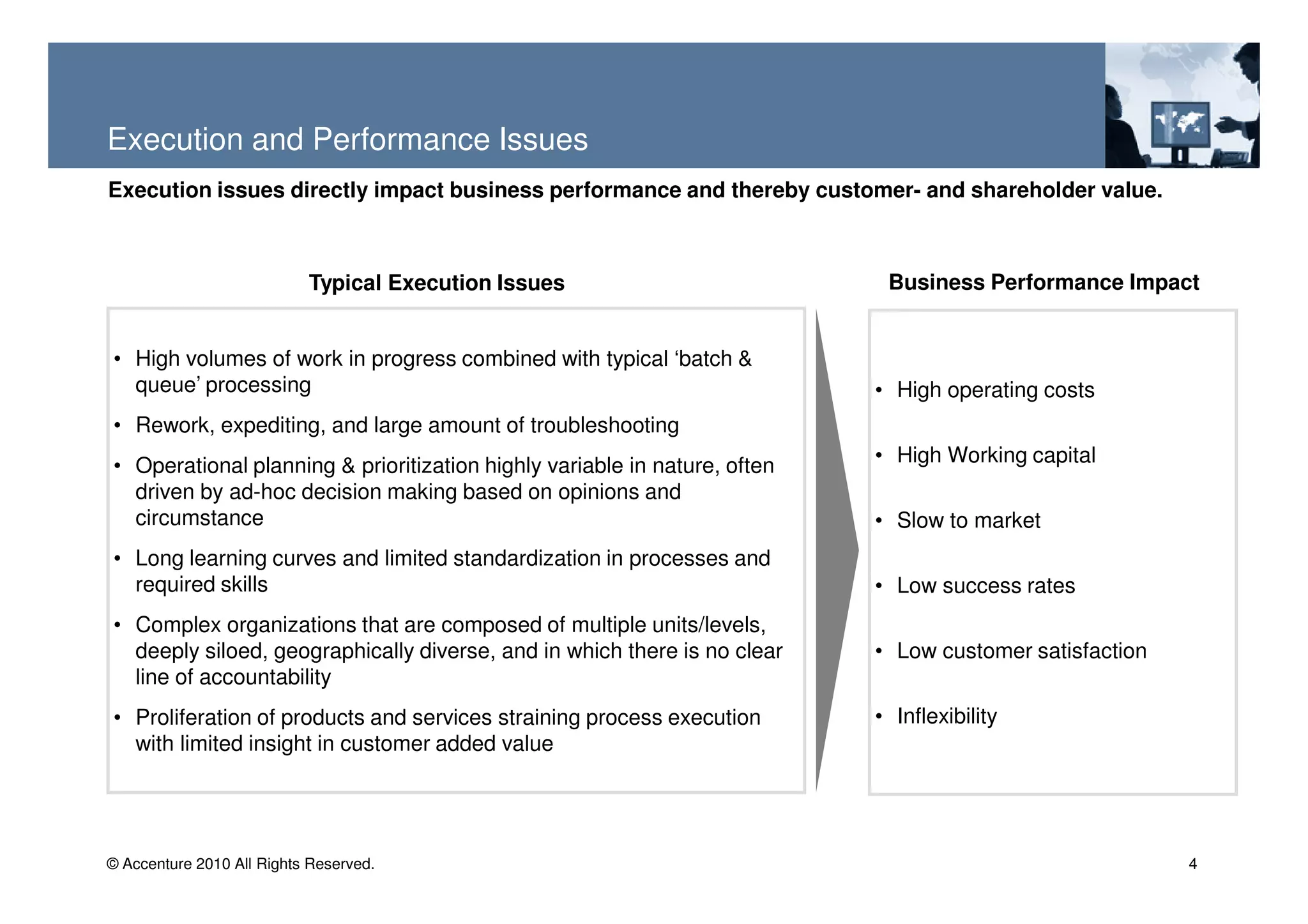 Execution and Performance Issues
Execution issues directly impact business performance and thereby customer- and shareholder value.



                           Typical Execution Issues                         Business Performance Impact
                                                                                    Performance Impact
• High volumes of work in progress combined with typical ‘batch &
  queue’ processing                                                        • High operating costs
• Rework, expediting, and large amount of troubleshooting
• Operational planning & prioritization highly variable in nature, often   • High Working capital
  driven by ad-hoc decision making based on opinions and
  circumstance                                                             • Slow to market
• Long learning curves and limited standardization in processes and
  required skills                                                          • Low success rates
• Complex organizations that are composed of multiple units/levels,
  deeply siloed, geographically diverse, and in which there is no clear    • Low customer satisfaction
  line of accountability
• Proliferation of products and services straining process execution       • Inflexibility
  with limited insight in customer added value




© Accenture 2010 All Rights Reserved.                                                                    4
 
