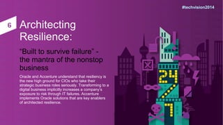 Architecting 
Resilience: 
“Built to survive failure” - 
the mantra of the nonstop 
business 
Oracle and Accenture underst...