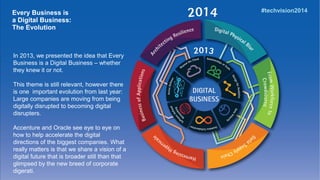 Every Business is
a Digital Business:
The Evolution
#techvision2014
In 2013, we presented the idea that Every
Business is ...