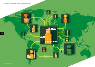 #techvision2014
28
TREND 2: FROM WORKFORCE TO CROWDSOURCE
 