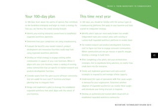 Your 100-day plan
In 100 days, learn about the variety of options that contribute
to the borderless enterprise and begin to create a strategy for
how you can harness the crowd moving forward.
•	Identify any existing enterprise connections to established
expanded workforce platforms.
•	Determine how your competitors are using crowdsourcing.
•	Evaluate the benefits your market research, product
development and innovation functions could reap from
using expanded workforce platforms.
•	Develop an initial strategy to engage existing online
communities in support of your core functions. Where it
aligns with your core business, create a catalog of existing
online communities that are specific to market-research and
product-development functions.
•	Consider assets from the open-source software community
that are usable for your core IT functions and begin
planning how to integrate them.
•	Design and implement a pilot to leverage the established
expanded workforce that most aligns with the nature of
your business.
This time next year
In 365 days, you should be familiar with the various types of
crowdsourcing platforms that apply to your business and have
started an integration strategy.
•	Identify which tasks are most easily broken into smaller
independent tasks and conduct pilots with existing or
custom-built expanded workforce platforms to resolve them.
•	For market-research and product-development functions,
start to figure out how to engage consumer communities.
Where communities are not yet mature or specific enough,
develop a strategy to build them.
•	After completing a few pilots, test your orchestration
strategies. Aim to seamlessly bring solutions, no matter how
small, back into the enterprise.
•	Create and implement governance and cost-control
strategies to respond to and manage infinite capacity.
•	Understand the types of specialized skills that cause surges
in demand for your organization. Determine whether
adoption of expanded workforces can resolve these surges
and reevaluate your hiring structure in response.
•	Develop an authorized and trusted talent cloud with an
established expanded workforce community.
41
ACCENTURE TECHNOLOGY VISION 2014
TREND 2: FROM WORKFORCE TO CROWDSOURCE
 