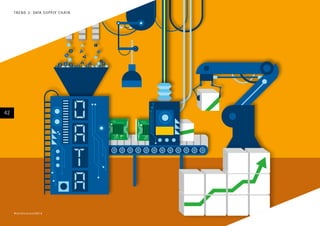 #techvision2014
42
TREND 3: DATA SUPPLY CHAIN
 