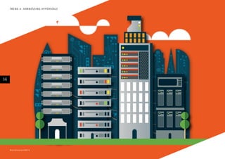 #techvision2014
56
TREND 4: HARNESSING HYPERSCALE
 