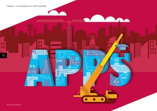 #techvision2014
72
TREND 5: THE BUSINESS OF APPLICATIONS
 