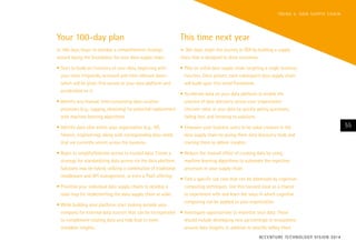 T R E N D 3 : DATA S U P P LY C H A I N

Your 100-day plan

This time next year

In 100 days, begin to develop a comprehensive strategy
around laying the foundation for your data supply chain.

In 365 days, begin the journey to ROI by building a supply
chain that is designed to drive outcomes.

•	Start to build an inventory of your data, beginning with
your most frequently accessed and time-relevant data—
which will be given first access to your data platform and
accelerated on it.

•	Pilot an initial data supply chain targeting a single business
function. Once proven, each subsequent data supply chain
will build upon this initial framework.

•	Identify data silos within your organization (e.g., HR,
finance, engineering), along with corresponding data needs
that are currently unmet across the business.

•	Empower your business users to be value creators in the
data supply chain by giving them data discovery tools and
training them to deliver insights.

•	Accelerate data on your data platform to enable the
•	Identify any manual, time-consuming data curation
practice of data discovery across your organization.
processes (e.g., tagging, cleansing) for potential replacement
Uncover value in your data by quickly asking questions,
with machine learning algorithms.
failing fast, and iterating to solutions.

•	Begin to simplify/federate access to trusted data. Create a
•	Reduce the manual effort of curating data by using
strategy for standardizing data access via the data platform.
machine learning algorithms to automate the repetitive
Solutions may be hybrid, utilizing a combination of traditional
processes in your supply chain.
middleware and API management, or even a PaaS offering.
•	Find a specific use case that can be addressed by cognitive•	Prioritize your individual data supply chains to develop a
computing techniques. Use this focused issue as a chance
road map for implementing the data supply chain at scale.
to experiment with and learn the ways in which cognitive
computing can be applied to your organization.
•	While building your platform, start looking outside your
company for external data sources that can be incorporated •	Investigate opportunities to monetize your data. These
to complement existing data and help lead to more
should include developing new partnerships or ecosystems
complete insights.
around data insights, in addition to directly selling them.
AC C E N T U R E T E C H N O L O G Y V I S I O N 2 01 4

55

 