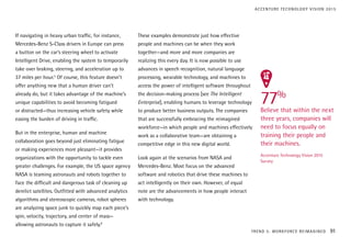 If navigating in heavy urban traffic, for instance,
Mercedes-Benz S-Class drivers in Europe can press
a button on the car’s steering wheel to activate
Intelligent Drive, enabling the system to temporarily
take over braking, steering, and acceleration up to
37 miles per hour.5
Of course, this feature doesn’t
offer anything new that a human driver can’t
already do, but it takes advantage of the machine’s
unique capabilities to avoid becoming fatigued
or distracted—thus increasing vehicle safety while
easing the burden of driving in traffic.
But in the enterprise, human and machine
collaboration goes beyond just eliminating fatigue
or making experiences more pleasant—it provides
organizations with the opportunity to tackle even
greater challenges. For example, the US space agency
NASA is teaming astronauts and robots together to
face the difficult and dangerous task of cleaning up
derelict satellites. Outfitted with advanced analytics
algorithms and stereoscopic cameras, robot spheres
are analyzing space junk to quickly map each piece’s
spin, velocity, trajectory, and center of mass—
allowing astronauts to capture it safely.6
These examples demonstrate just how effective
people and machines can be when they work
together—and more and more companies are
realizing this every day. It is now possible to use
advances in speech recognition, natural language
processing, wearable technology, and machines to
access the power of intelligent software throughout
the decision-making process [see The Intelligent
Enterprise], enabling humans to leverage technology
to produce better business outputs. The companies
that are successfully embracing the reimagined
workforce—in which people and machines effectively
work as a collaborative team—are obtaining a
competitive edge in this new digital world.
Look again at the scenarios from NASA and
Mercedes-Benz. Most focus on the advanced
software and robotics that drive these machines to
act intelligently on their own. However, of equal
note are the advancements in how people interact
with technology.
77%
Believe that within the next
three years, companies will
need to focus equally on
training their people and
their machines.
Accenture Technology Vision 2015
Survey
TREND 5: WORKFORCE REIMAGINED 91
ACCENTURE TECHNOLOGY VISION 2015
 