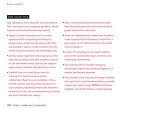 Take 100 days to learn about the variety of options
that contribute to the reimagined workforce. Decide
how you can harness them moving forward.
• Appoint a cross-functional team to uncover
opportunities for integrating technology to
augment your workforce’s operational efficiency
and workplace safety—include members from the
human resources, business, and technology areas.
•	Identify what competitors and companies in other
industries are doing in blended workforces. Based
on the benchmark results, prioritize the range of
opportunities, timelines, and risk-return criteria.
•	Establish criteria to identify use cases for
investment in further human-machine
collaboration. Based on your company’s criteria,
find the segment with the most practitioners in
your company and identify which tasks rely more
on precision, scale, and consistency versus creativity
and contextual decision-making.
•	Take a close look at positions that remain open.
Pilot filling these positions with new methods of
people and machine interaction.
•	Ensure an understanding of where your workforce
needs augmentation technologies, and perform a
gap analysis on the skills that will be required of
future employees.
•	Evaluate if technology can be used to address
some of the worker safety issues in remote and
challenging environments.
•	Test scenarios where wearable computing
technologies improve the seamless integration of
workers and business processes.
•	Pilot the use of new training technology to deliver
more options for a distributed workforce—consider
massive open online course (MOOC) certification
programs, virtualized training, and job swapping.
YOUR 100-DAY PLAN
#techvision2015
102 TREND 5: WORKFORCE REIMAGINED
 