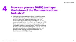 • DARQ technologies have the potential to transform whole
industries from the ground up. Start a future-looking
program de...
