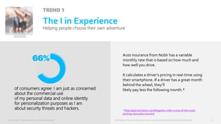 Technology Vision for Insurance 2020 | accenture.com/insurancetechnologyvision
TREND 1
of consumers agree: I am just as concerned
about the commercial use
of my personal data and online identity
for personalization purposes as I am
about security threats and hackers.
11
The I in Experience
Helping people choose their own adventure
Auto insurance from Noblr has a variable
monthly rate that is based on how much and
how well you drive.
It calculates a driver’s pricing in real-time using
their smartphone. If a driver has a great month
behind the wheel, they’ll
likely pay less the following month.*
*https://gotruemotion.com/blog/why-noblr-is-one-of-the-most-
exciting-new-auto-insurers/
Copyright © 2020 Accenture. All rights reserved. Technology Vision for Insurance 2020 | accenture.com/insurancetechnologyvision
 
