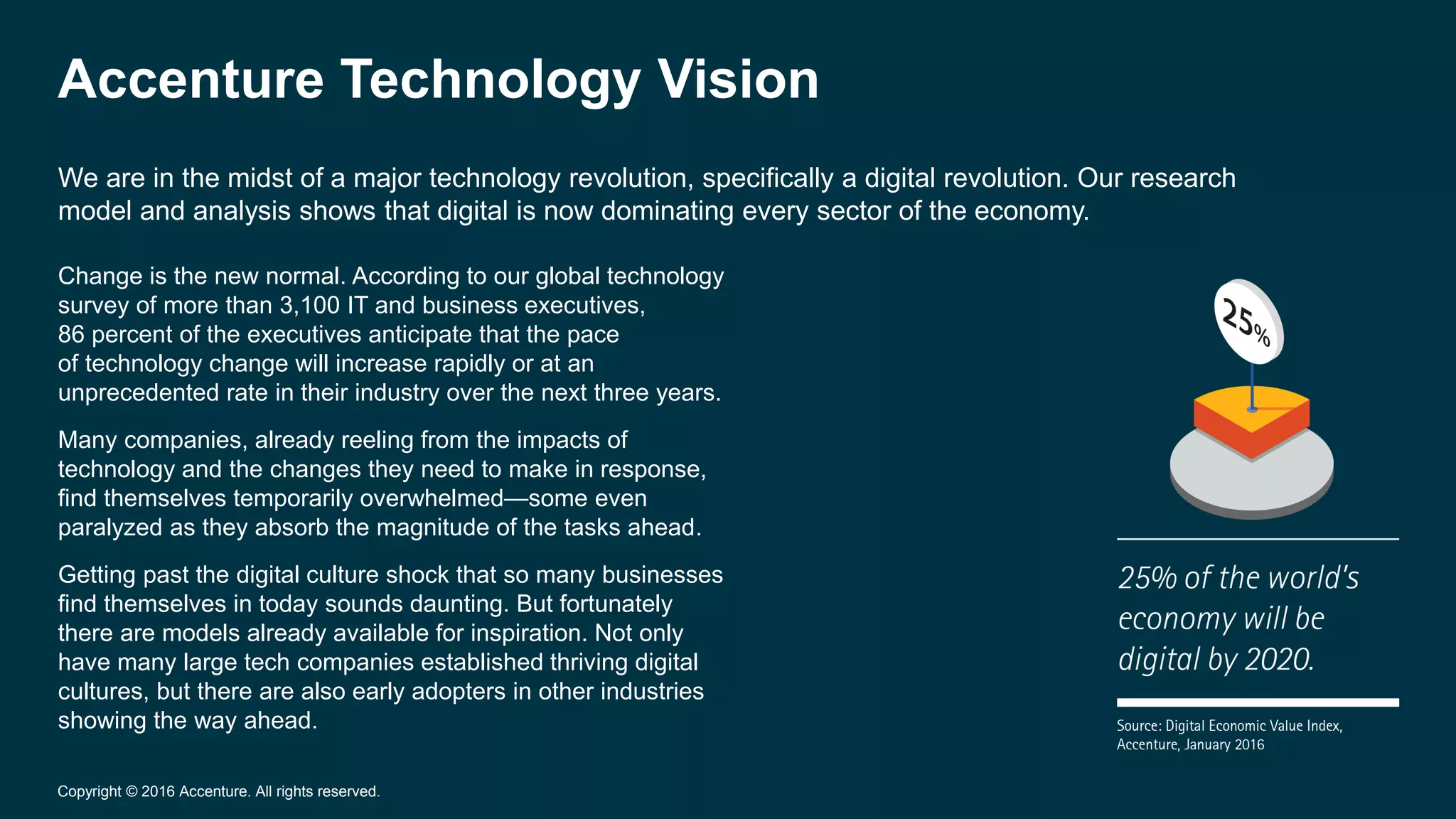 Change is the new normal. According to our global technology
survey of more than 3,100 IT and business executives,
86 percent of the executives anticipate that the pace
of technology change will increase rapidly or at an
unprecedented rate in their industry over the next three years.
Many companies, already reeling from the impacts of
technology and the changes they need to make in response,
find themselves temporarily overwhelmed—some even
paralyzed as they absorb the magnitude of the tasks ahead.
Getting past the digital culture shock that so many businesses
find themselves in today sounds daunting. But fortunately
there are models already available for inspiration. Not only
have many large tech companies established thriving digital
cultures, but there are also early adopters in other industries
showing the way ahead.
Accenture Technology Vision
We are in the midst of a major technology revolution, specifically a digital revolution. Our research
model and analysis shows that digital is now dominating every sector of the economy.
Copyright © 2016 Accenture. All rights reserved.
 