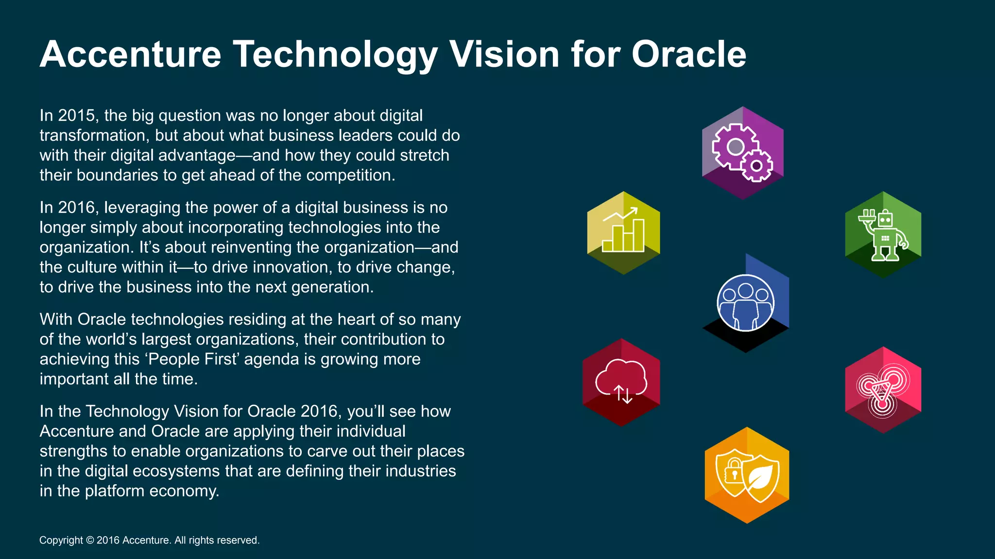 In 2015, the big question was no longer about digital
transformation, but about what business leaders could do
with their digital advantage—and how they could stretch
their boundaries to get ahead of the competition.
In 2016, leveraging the power of a digital business is no
longer simply about incorporating technologies into the
organization. It’s about reinventing the organization—and
the culture within it—to drive innovation, to drive change,
to drive the business into the next generation.
With Oracle technologies residing at the heart of so many
of the world’s largest organizations, their contribution to
achieving this ‘People First’ agenda is growing more
important all the time.
In the Technology Vision for Oracle 2016, you’ll see how
Accenture and Oracle are applying their individual
strengths to enable organizations to carve out their places
in the digital ecosystems that are defining their industries
in the platform economy.
Accenture Technology Vision for Oracle
Copyright © 2016 Accenture. All rights reserved.
 