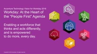 Accenture Technology Vision for Workday 2016
Workday: At the Heart of
the “People First” Agenda
Enabling a workforce that
...
