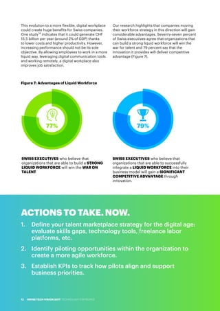ACTIONS TO TAKE. NOW.
1.	 	Define your talent marketplace strategy for the digital age:
evaluate skills gaps, technology tools, freelance labor
platforms, etc.
2.	 Identify piloting opportunities within the organization to
create a more agile workforce.
3.	 	Establish KPIs to track how pilots align and support
business priorities.
SWISS EXECUTIVES who believe that
organizations that are able to build a STRONG
LIQUID WORKFORCE will win the WAR ON
TALENT
SWISS EXECUTIVES who believe that
organizations that are able to successfully
integrate a LIQUID WORKFORCE into their
business model will gain a SIGNIFICANT
COMPETITIVE ADVANTAGE through
innovation.
79%77%
Figure 7: Advantages of Liquid Workforce
This evolution to a more flexible, digital workplace
could create huge benefits for Swiss companies.
One study14
indicates that it could generate CHF
15.5 billion per year (around 2% of GDP) thanks
to lower costs and higher productivity. However,
increasing performance should not be its sole
objective. By allowing employees to work in a more
liquid way, leveraging digital communication tools
and working remotely, a digital workplace also
improves job satisfaction.
Our research highlights that companies moving
their workforce strategy in this direction will gain
considerable advantages. Seventy-seven percent
of Swiss executives agree that organizations that
can build a strong liquid workforce will win the
war for talent and 79 percent say that the
innovation it provides will deliver competitive
advantage (Figure 7).
SWISS TECH VISION 2017 TECHNOLOGY FOR PEOPLE12
 