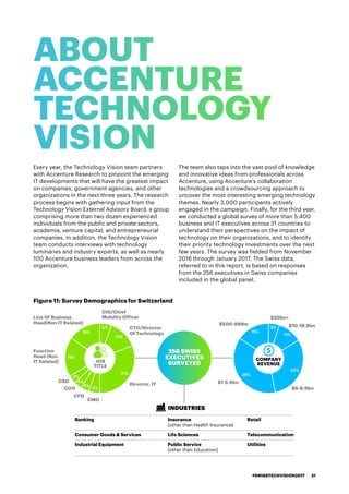 Every year, the Technology Vision team partners
with Accenture Research to pinpoint the emerging
IT developments that will have the greatest impact
on companies, government agencies, and other
organizations in the next three years. The research
process begins with gathering input from the
Technology Vision External Advisory Board, a group
comprising more than two dozen experienced
individuals from the public and private sectors,
academia, venture capital, and entrepreneurial
companies. In addition, the Technology Vision
team conducts interviews with technology
luminaries and industry experts, as well as nearly
100 Accenture business leaders from across the
organization.
The team also taps into the vast pool of knowledge
and innovative ideas from professionals across
Accenture, using Accenture’s collaboration
technologies and a crowdsourcing approach to
uncover the most interesting emerging technology
themes. Nearly 3,000 participants actively
engaged in the campaign. Finally, for the third year,
we conducted a global survey of more than 5,400
business and IT executives across 31 countries to
understand their perspectives on the impact of
technology on their organizations, and to identify
their priority technology investments over the next
few years. The survey was fielded from November
2016 through January 2017. The Swiss data,
referred to in this report, is based on responses
from the 256 executives in Swiss companies
included in the global panel.
ABOUT
ACCENTURE
TECHNOLOGY
VISION
CFO
CMO
Director, IT
$20bn+
COO
CSO
Banking Insurance
(other than Health Insurance)
Retail
Consumer Goods & Services Life Sciences Telecommunication
Industrial Equipment Public Service
(other than Education)
Utilities
INDUSTRIES
Line Of Business
Head(Non IT Related)
Function
Head (Non
IT Related)
CIO/Chief
Mobility Officer
CTO/Director
Of Technology
$10-19.9bn$500-999m
$6-9.9bn
$1-5.9bn
5%
14%
31%
5%
4%
4%
4%
18%
15%
JOB
TITLE
256 SWISS
EXECUTIVES
SURVEYED
5%
11%
30%
38%
15%
COMPANY
REVENUE
Figure 11: Survey Demographics for Switzerland
#SWISSTECHVISION2017 21
 