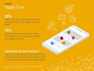 12Copyright © 2016 Accenture All rights reserved.
Trend 5
Digital Trust
Imperative for the industry?
Digital trust and sec...