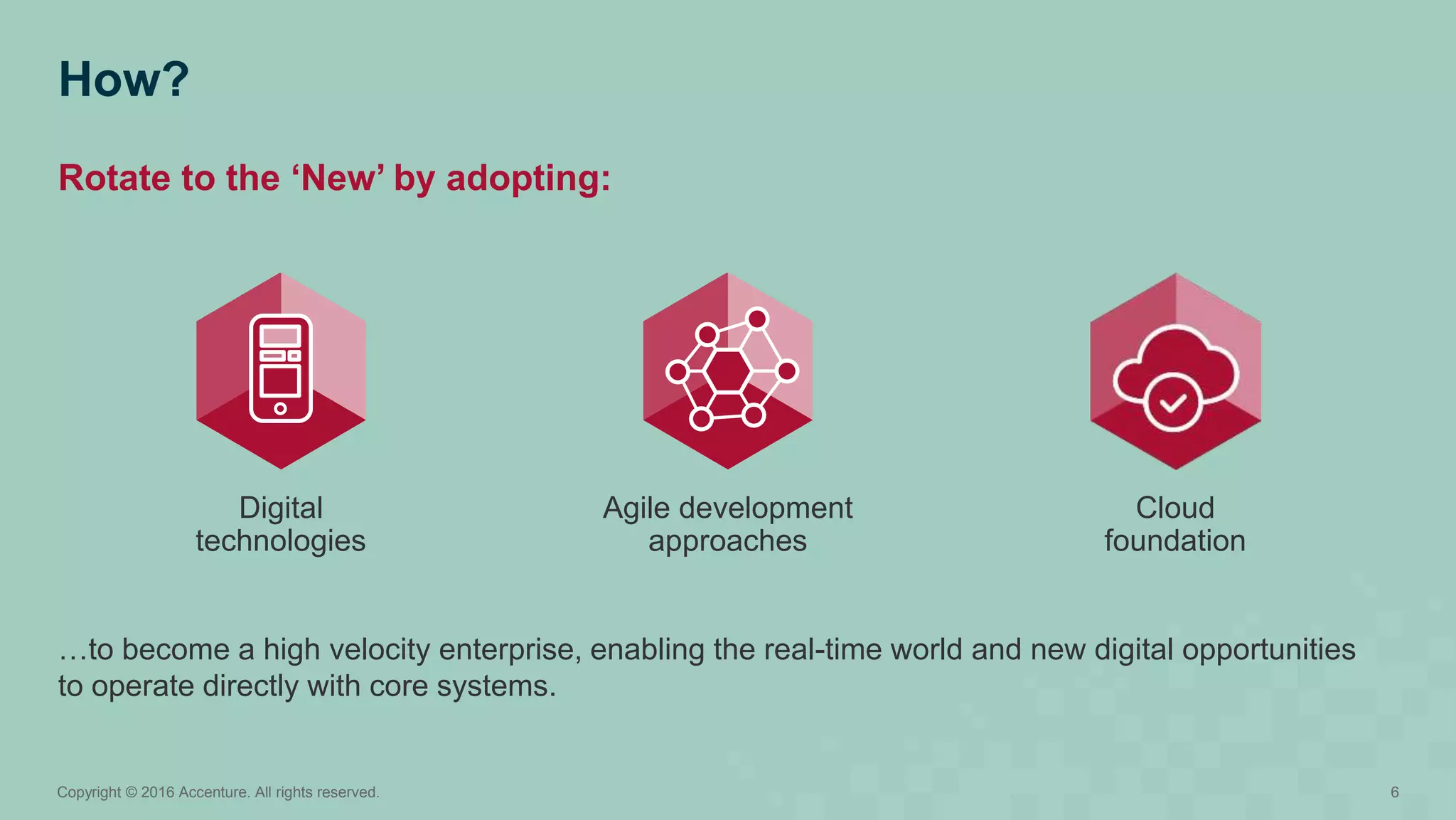 How?
6Copyright © 2016 Accenture. All rights reserved.
Agile development
approaches
Digital
technologies
Cloud
foundation
Rotate to the ‘New’ by adopting:
…to become a high velocity enterprise, enabling the real-time world and new digital opportunities
to operate directly with core systems.
 