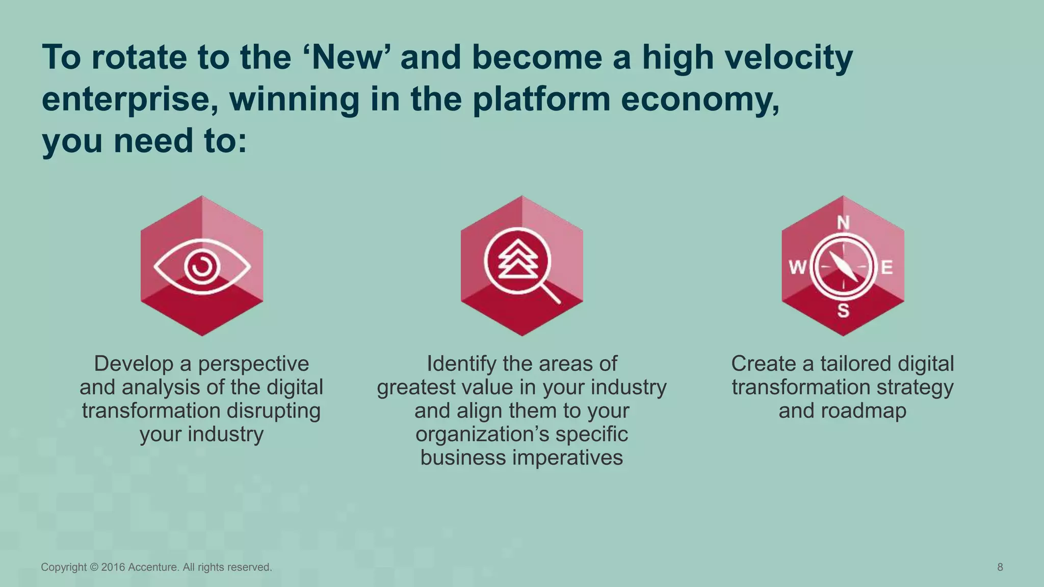 To rotate to the ‘New’ and become a high velocity
enterprise, winning in the platform economy,
you need to:
8Copyright © 2016 Accenture. All rights reserved.
Develop a perspective
and analysis of the digital
transformation disrupting
your industry
Identify the areas of
greatest value in your industry
and align them to your
organization’s specific
business imperatives
Create a tailored digital
transformation strategy
and roadmap
 
