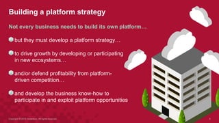 Building a platform strategy
5Copyright © 2016 Accenture. All rights reserved.
Not every business needs to build its own p...