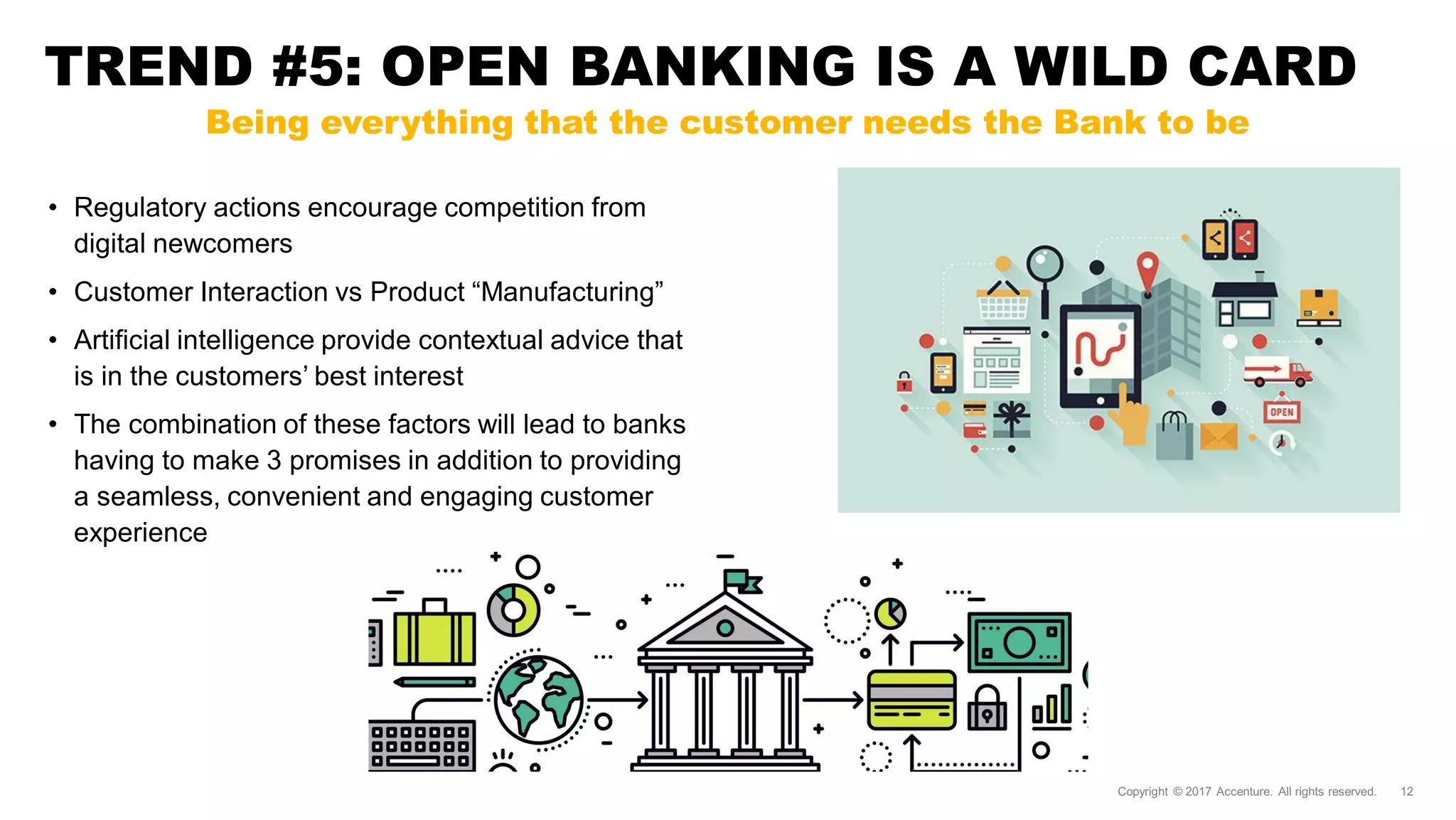 • Regulatory actions encourage competition from
digital newcomers
• Customer Interaction vs Product “Manufacturing”
• Artificial intelligence provide contextual advice that
is in the customers’ best interest
• The combination of these factors will lead to banks
having to make 3 promises in addition to providing
a seamless, convenient and engaging customer
experience
TREND #5: OPEN BANKING IS A WILD CARD
Being everything that the customer needs the Bank to be
 