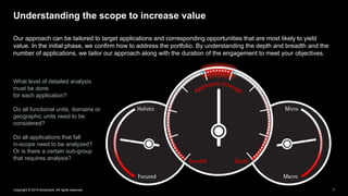 7
Understanding the scope to increase value
Our approach can be tailored to target applications and corresponding opportun...