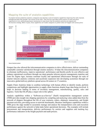 Genpact has also allowed the telecommunication companies to drive effectiveness, deliver outstanding
sustainable customer satisfaction through smarter analytics. It helps the telecommunication companies
to eliminate inefficiencies, improve operational performance and thereby profit, be cost effective and
enhance operational excellence through our deep granular telecom process management expertise and
Lean Six Sigma rigor, increase customer loyalty and operational effectiveness through our suite of
smarter telecom analytics solutions and accelerate expansion into developing economies through our
innovative global delivery platform spread across 64 centers in 17 countries.
Supply Chain Analytics helps to combine technology with human efforts to identify trends, perform
comparisons and highlight opportunities in supply chain functions despite huge data being involved. It
helps in decision making in terms of inventory management, manufacturing, quality, sales and
logistics. Tools like OLAP play a major role in this sphere.
Analytic capabilities within a ―Software-as-a-Service‖ (SaaS) transportation management system
(TMS) provides insight into shipping operations by compiling and analyzing value-added data from the
network of shippers throughout the life of your contracts, orders, shipment, transactions, and freight
payment activities, providing access to network benchmarks. Business intelligence capabilities within a
TMS gives the edge needed to accurately manage and analyze the transportation costs and execution
performance against the network to help make better operational decisions. The examples will include
procurement and transportation, delivery performance by carriers and suppliers and tracking key
performance indicators in the freight payment and audit process.
 