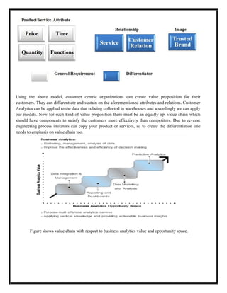 Using the above model, customer centric organizations can create value proposition for their
customers. They can differentiate and sustain on the aforementioned attributes and relations. Customer
Analytics can be applied to the data that is being collected in warehouses and accordingly we can apply
our models. Now for such kind of value proposition there must be an equally apt value chain which
should have components to satisfy the customers more effectively than competitors. Due to reverse
engineering process imitators can copy your product or services, so to create the differentiation one
needs to emphasis on value chain too.




       Figure shows value chain with respect to business analytics value and opportunity space.
 