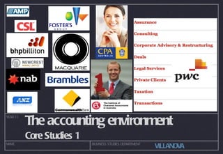 The accounting environment ,[object Object],YEAR 11 NAME BUSINESS STUDIES DEPARTMENT VILLANOVA 