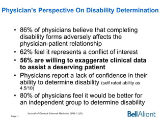Physician’s Perspective On Disability Determination
• 86% of physicians believe that completing
disability forms adversely affects the
physician-patient relationship
• 62% feel it represents a conflict of interest
• 56% are willing to exaggerate clinical data
to assist a deserving patient
• Physicians report a lack of confidence in their
ability to determine disability (self rated ability as
4.5/10)

• 80% of physicians feel it would be better for
an independent group to determine disability
Journal of General Internal Medicine 1996 11(9)
Page 15

 