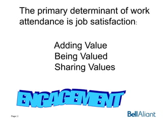 The primary determinant of work
attendance is job satisfaction:
Adding Value
Being Valued
Sharing Values

Page 22

 