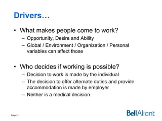 Drivers…
• What makes people come to work?
– Opportunity, Desire and Ability
– Global / Environment / Organization / Personal
variables can affect those

• Who decides if working is possible?
– Decision to work is made by the individual
– The decision to offer alternate duties and provide
accommodation is made by employer
– Neither is a medical decision

Page 23

 