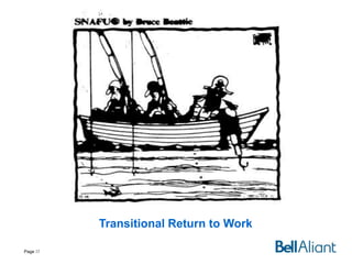 Transitional Return to Work
Page 37

 