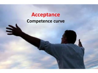 Acceptance
Competence curve
 