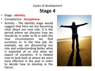 Cycles of development
Stage 4
• Stage : Identity.
• Competence : Acceptance.
• Activity - The identity stage would
suggest that here we are becoming
clear about our new role. It is the
period where we discover how we
should be in order to fit in with the
new circumstances we find
ourselves in. In the new job, for
example, we are discovering our
role and understanding better what
is expected of us and what we
expect of ourselves. It is helpful
now to look back at where we were
least effective in the past in order
to decide how to develop in the
future.
 