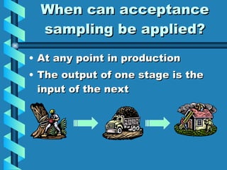 Acceptance Sampling2 | PPT