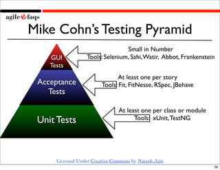 Mike Cohn’s Testing Pyramid
                                  Small in Number
    GUI            Tools: Selenium, Sahi, Watir, Abbot, Frankenstein
    Tests
                               At least one per story
 Acceptance              Tools: Fit, FitNesse, RSpec, JBehave
    Tests

                                At least one per class or module
 Unit Tests                           Tools: xUnit, TestNG




      Licensed Under Creative Commons by Naresh Jain
                                                                   36
 