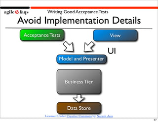 Writing Good Acceptance Tests

Avoid Implementation Details
 Acceptance Tests                                    View


                                                    UI
                   Model and Presenter



                       Business Tier



                         Data Store
          Licensed Under Creative Commons by Naresh Jain
                                                            57
 