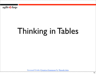 Thinking in Tables



  Licensed Under Creative Commons by Naresh Jain
                                                   15
 