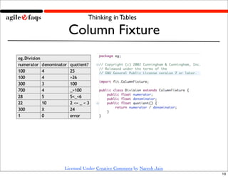 Thinking in Tables

 Column Fixture




Licensed Under Creative Commons by Naresh Jain
                                                 19
 