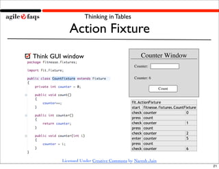 Thinking in Tables

                      Action Fixture
        Think GUI window                                  Counter Window
                                                      Counter:
public class CountFixture extends Fixture {
  private int counter = 0;                            Counter: 6

    public void count() {                                           Count
      counter++;
    }

    public int counter() {
      return counter;
    }
}




                   Licensed Under Creative Commons by Naresh Jain
                                                                            21
 