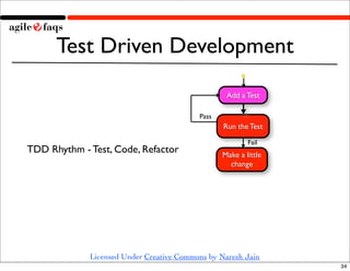 Test Driven Development
                                                  Add a Test

                                          Pass
                                                 Run the Test
                                                         Fail
TDD Rhythm - Test, Code, Refactor                Make a little
                                                   change




             Licensed Under Creative Commons by Naresh Jain
                                                                 34
 