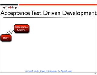 Acceptance Test Driven Development

        Acceptance
         Criteria

Story




               Licensed Under Creative Commons by Naresh Jain
                                                                35
 