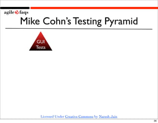 Mike Cohn’s Testing Pyramid
   GUI
   Tests




     Licensed Under Creative Commons by Naresh Jain
                                                      36
 