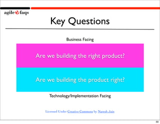 Key Questions
                 Business Facing


Are we building the right product?


Are we building the product right?

...