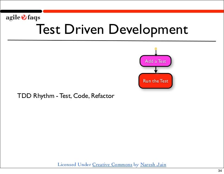 business driven technology quiz Download and read quizzes for business driven technology 5th edition quizzes for business driven technology 5th edition find the secret to improve the quality of life. business driven technology quiz Download and read quizzes for business driven technology 5th edition quizzes for business driven technology 5th edition find the secret to improve the quality of life.